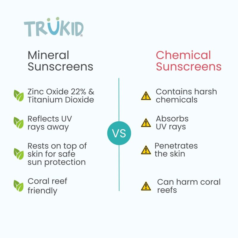 trukid sunscreen 6 mineral chemical 10307 easyon