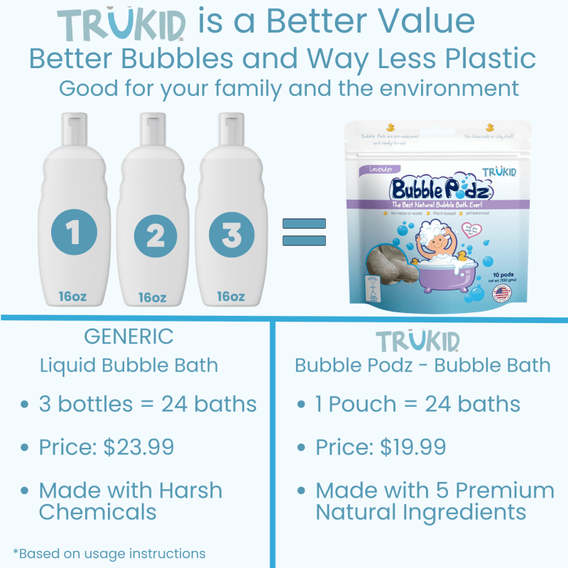 trukid universal bubblepodz 2 better value scented