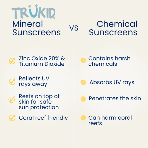 trukid universal sunscreen 7 mineral chemical