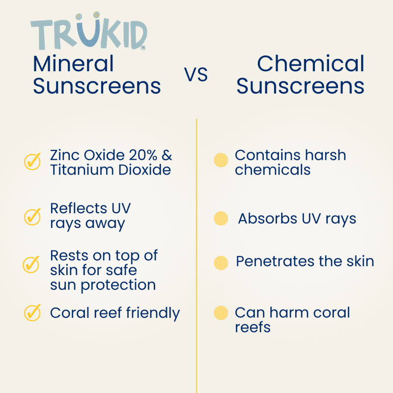 trukid universal sunscreen 7 mineral chemical a72d4d18 703f 4027 8c6a 4b6a1f54fccd